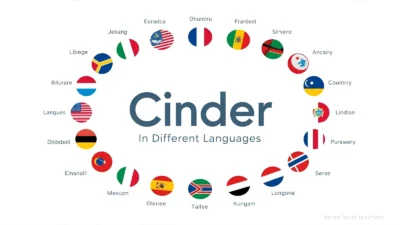 cinder in different languages