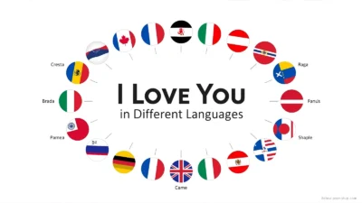 I Love You in Different Languages