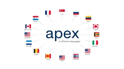 Apex in Different Languages