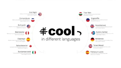 Cool in Different Languages