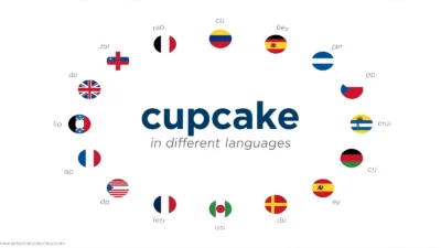 Cupcake in Different Languages