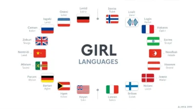 girl in different languages