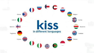 kiss in different languages