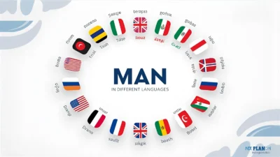 Man in Different Languages