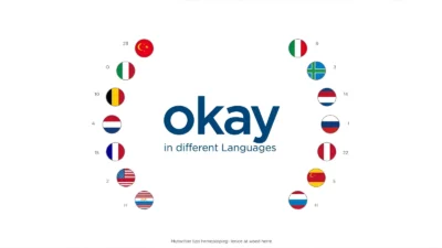 okay in different languages