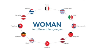 Woman in Different Languages